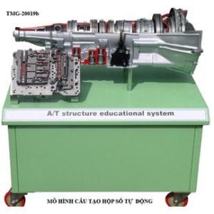 MÔ HÌNH HỘP SỐ TỰ ĐỘNG CẮT BỔ
