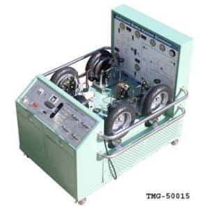 Mô hình hệ thống phanh ABS